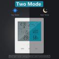 Indoor Digital Thermometer LED Display Backlight Time Date Calendar Alarm Clock White. 