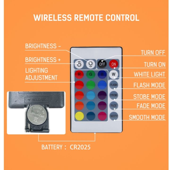50W%20RGB%20LED%20Flood%20Light%20For%20Outdoor%20&%20Landscape%20-%20Image%205