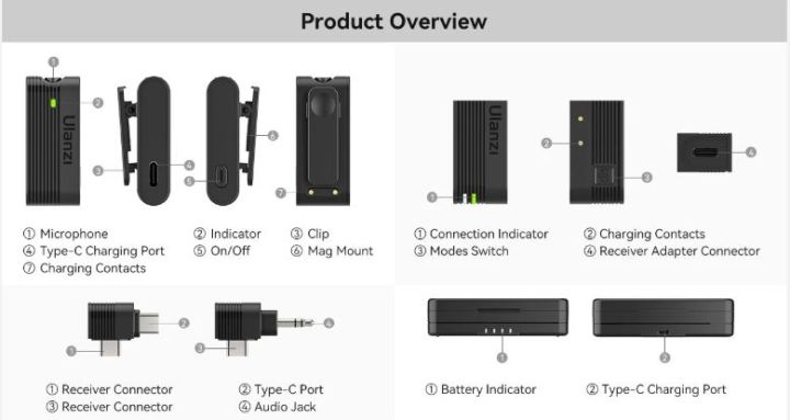 Ulanzi%20A100%20Wireless%20Lavalier%20Microphone%20-%20Image%203