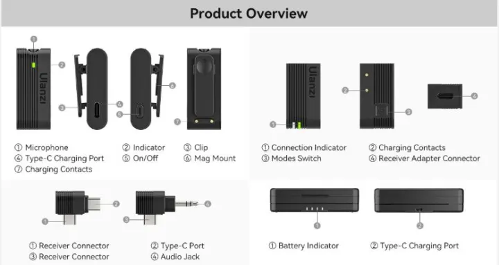 Ulanzi%20A100%20Wireless%20Lavalier%20Microphone%20-%20Image%203