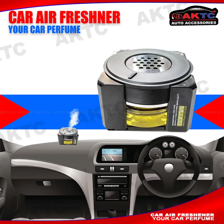 Car%20Air%20Fresheners%20Colum%20Japan%20(ORGINAL)%20-%2080ml%20-%20Image%202