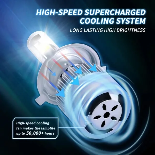 C6%20LED%20H4%20Headlight%20bulb%202pcs%20-%20Image%203
