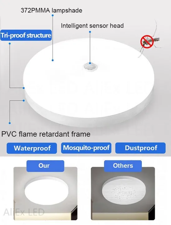 LED%20Ceiling%20Lights%20PIR%20Motion%20Sensor%20Smart%20Home%20Lighting%2012W%2018W%2020W%2030W%2040W%20Ceiling%20Lamp%20For%20Room%20Hallways%20Corridor%20110V%20220V%20-%20Image%206