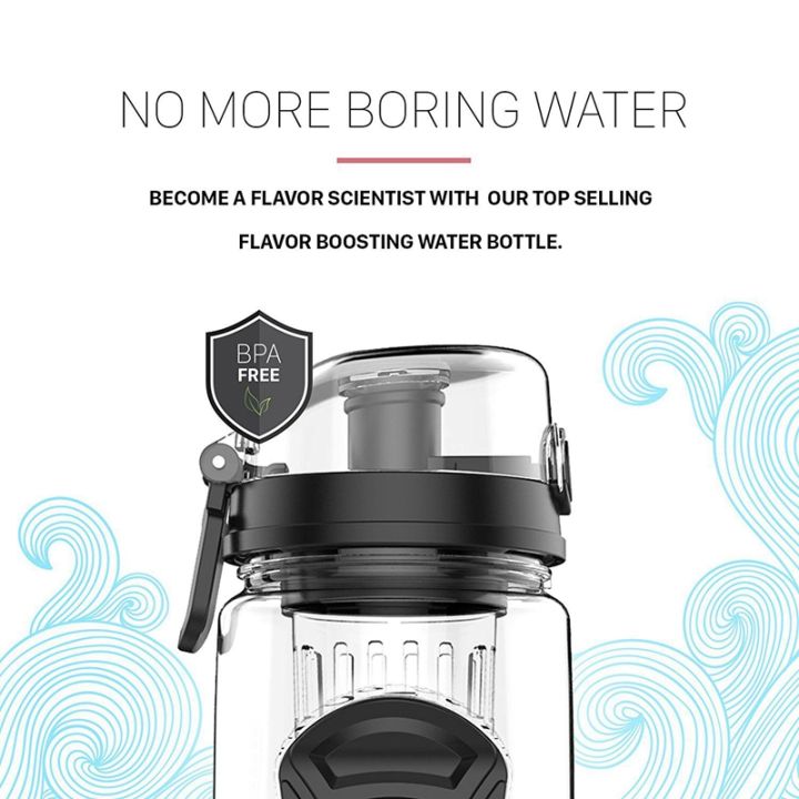 2X%201000Ml/32Oz%20Fruit%20Infusing%20Infuser%20Water%20Bottle%20Plastic%20Sports%20Detox%20Health%20Black%20-%20Image%205