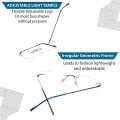 Titanium Rimless Unisex Frame - In Odysses For Optics Zone Bid - Elevate Your Style With These Titanium Rimless Unisex Frames By Odysses.