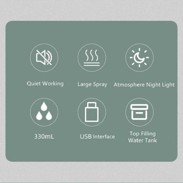 330ml%20Portable%20Mini%20Air%20Humidifier%20USB%20Rechargeable%20Ultrasonic%20Humidifier%20Cool%20Mist%20Maker%20Oil%20Aroma%20Diffuser%20With%20Colorful%20Lamp%20-%20Image%204