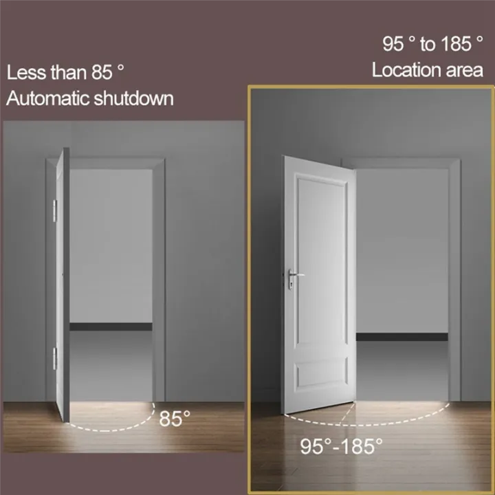 Automatic%20Door%20Closer%20Hinges%20for%20Cabinet%20Wardrobe%20Multi-Function%20Detachable%20Spring%20Hinges%20Positioning%20Door%20Closer,Gold%20-%20Image%209