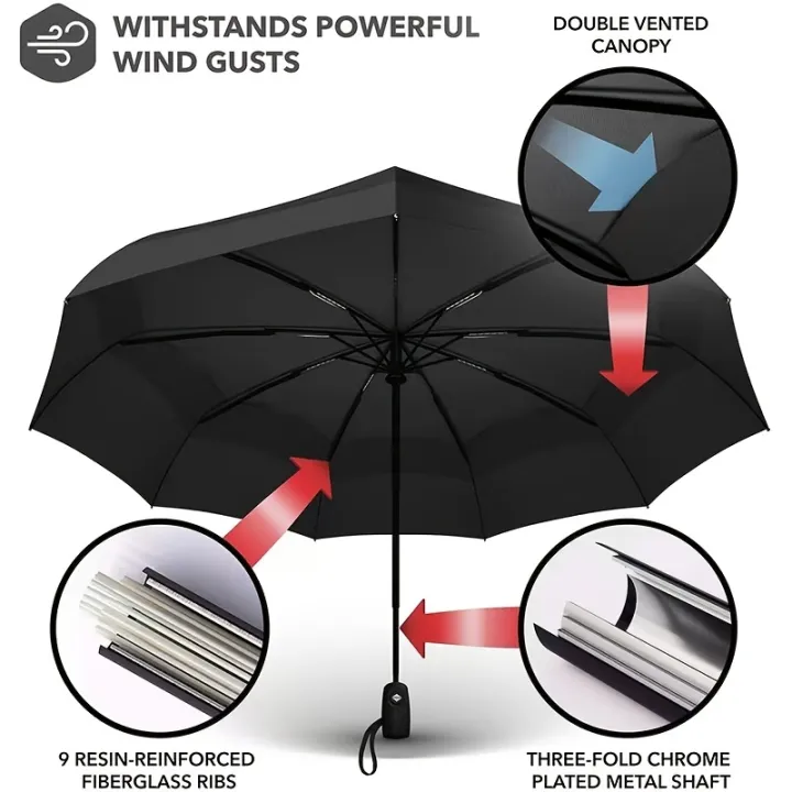 Umbrella%20Windproof%20Travel%20Umbrella-Wind%20Resistant,Light,%20Automatic,%20Strong%20Steel%20Shaft,%20Mini,Umbrellas%20for%20Rain%20-%20Men%20and%20Women%20-%20Image%202