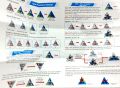 3 Stage Pyramid Gear Pyraminx Rubiks Magic Cube -Liva Girl - Cube - Rubiks Cube 3×3 - Rubiks Cube.