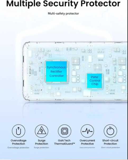 UGREEN%20S551%20(35011)%2065W%206-Outlet%20Surge%20Protector%20Power%20Strip%20-%20Image%202