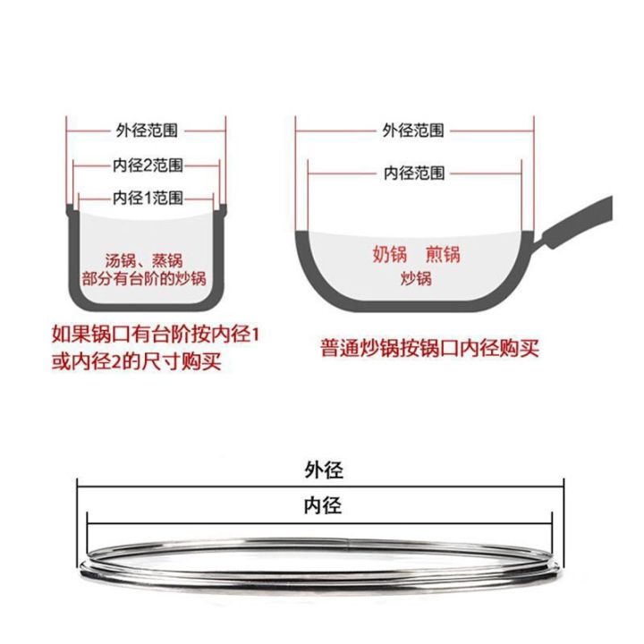 Pot%20Cover%20Tempered%20Glass%20Cover%20Stainless%20Steel%20Wok%20Lid%20Flat%20Pot%20Cover%20Universal%20Cooking%20Pot%20Cover%20Non-Stick%20Pot%20Cover%20-%20Image%202