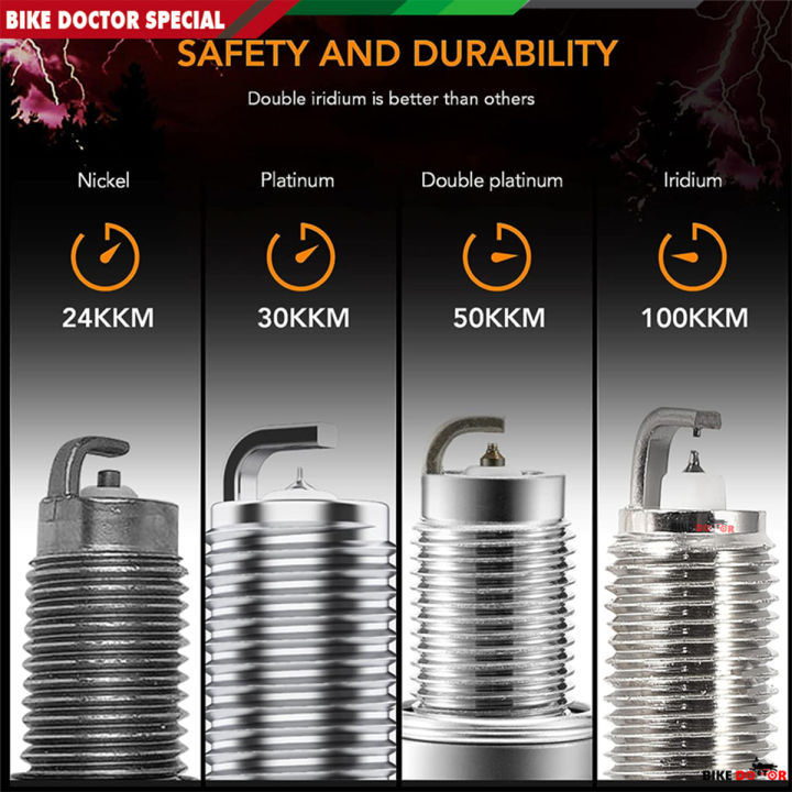 NGK%20LASER%20IRIDIUM%20PREMIUM%20Spark%20Plug-Long%20Thread%20(Made%20in%20Japan)%201%20Piece%20-%20Image%205