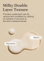 I'm from Rice Toner 150ml | 77.78% Rice Extract from Korea, Glow Essence with Niacinamide, Hydrating for Dry Skin, Vegan, Alcohol Free, Fragrance Free, Peta Approved. 
