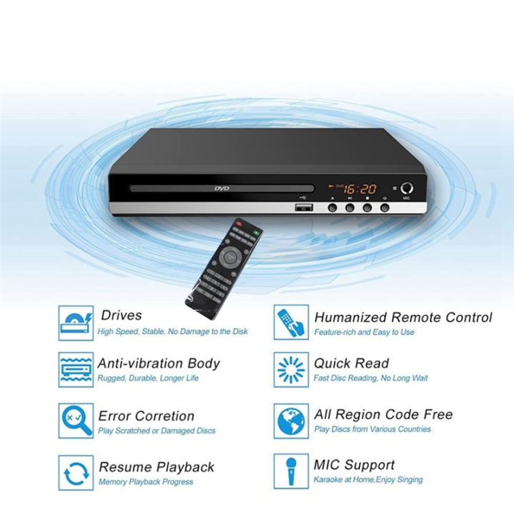 DVD%20Player%201080P%20HD%20Home%20DVD%20Player%20Box%20for%20TV%20All%20Region%20Free%20DVD%20CD-Disk%20Player%20AV-Output%20EVD%20Player--EU%20Plug%20-%20Image%205