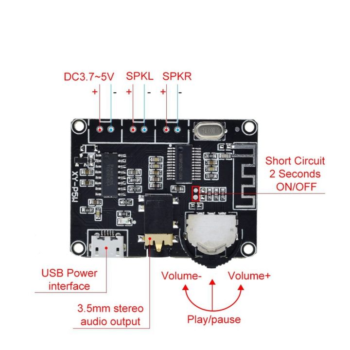5W+5W%20PAM8406%20Bluetooth%205.0%20DC3.7-5V%20stereo%20audio%20power%20amplifier%20module%20%20XY-P5W%20for%20Arduino%20diy%20kit%20-%20Image%202
