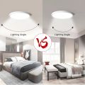 lampada LED Circular Panel Light 6W 9W 13W 18W 24W Surface Mounted led ceiling light 85-265V 220V led lamp for Home Decoration. 