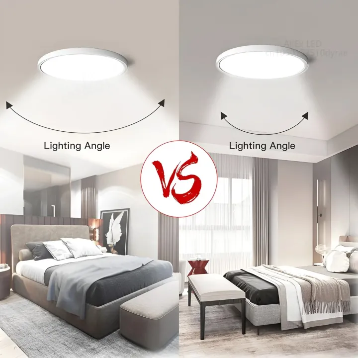 lampada%20LED%20Circular%20Panel%20Light%206W%209W%2013W%2018W%2024W%20Surface%20Mounted%20led%20ceiling%20light%2085-265V%20220V%20led%20lamp%20for%20Home%20Decoration%20-%20Image%205