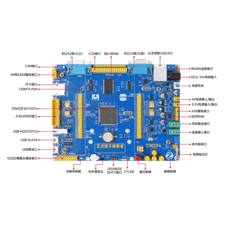 Explorer%20STM32F407ZGT6%20Development%20Board%20Embedded%20ARM%20Learning%20Kit%20-%20Image%202
