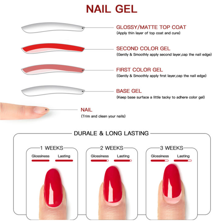 8pcs%20Gel%20Nail%20Polish%20Set%20Summer%20Nails%20Gel%20Polish%20Semi%20Permanent%20Varnish%20Nail%20Supplies%20Soak%20Off%20UV%20LED%20Gel%20Manicure%20Kit%20With%20Box%20-%20Image%206