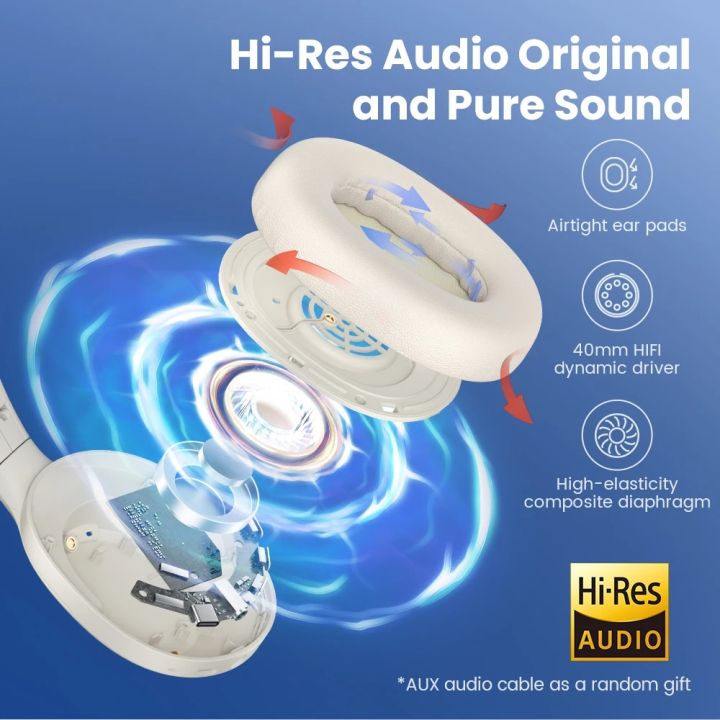 HAYLOU%20S35%20ANC%20Wireless%20Bluetooth%205.2%20Headphones%2042dB%20Over-ear%20Noise%20Cancellation%20Headsets%2040mm%20Driver%2060H%20Playtime%20Earphones%20-%20Image%202