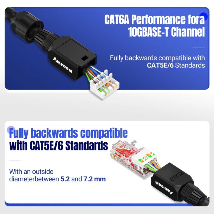 AMPCOM%20Tool%20free%20RJ45%20connector,%20No%20crimp%20tool%20less%20UTP%201000Mbps%20CAT6%20CAT5E%20Modular%20PLug%20for%20Stranded%20Solid%20Lan%20Ethernet%20cable%20-%20Image%203