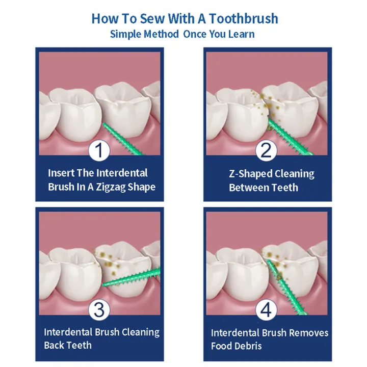 New%20150Pc/et%20ilicone%20Interdental%20Bruhe%20uper%20oft%20Dental%20Cleaning%20Bruh%20Creek%20-%20Image%206