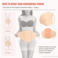 Ab Board Post Surgery Compression Board Skin-Friendly Lipo Foam Flattening Abdominal Board Tummy Tuck Postpartum Recovery.