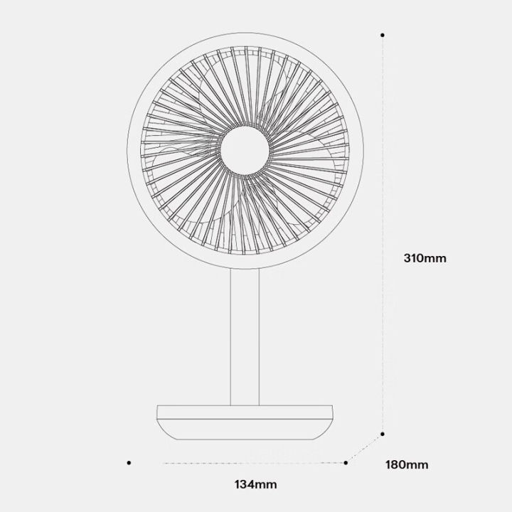 Xiaomi%20SOLOVE%20F5%20Rechargeable%20Desktop%20Fan%204000mAh%20USB%20Portable%20Table%20Fan%20Silent%20Cooling%20Fan%203%20Months%20Warranty%20-%20Image%209