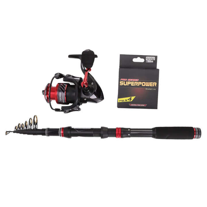 Fishing%20Rod%20and%20Reel%20Combo,%20Fishing%20Rod%20Set%20Portable%20with%20Storage%20Bag%20for%20Beach%20-%20Image%208