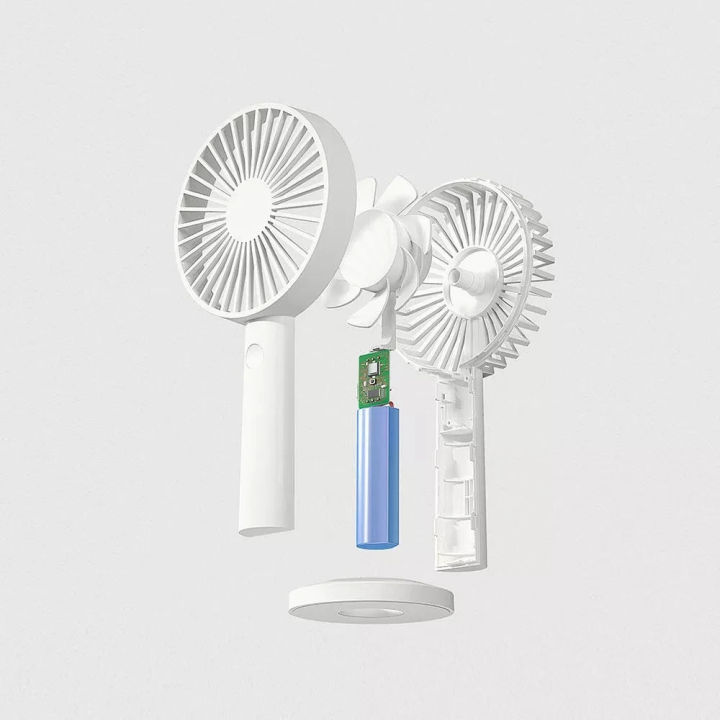 Xiaomi%20Qualitell%20Handheld%20Fan%20Y1%20-%20Image%202