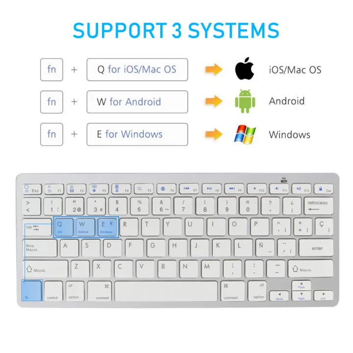 Mini%20Bluetooth%203.0%20Keyboard%20Slim%20English%20Russian%20French%20Spanish%20Japanese%20Arabic%20German%20Wireless%20Keyboard%20For%20Android%20Windows%20Mac%20-%20Image%202