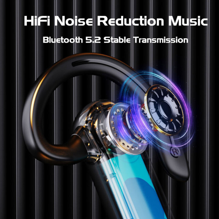 VAORLO%20Bluetooth%20Business%20Headset%20Air%20Conduction%20Wireless%20Earphones%20Ear-hook%20Waterproof%20Headphone%20Digital%20Display%20Sports%20Headset%20HiFi%20Music%20Noise%20Cancelling%20With%20Mic%20Large%20Capacity%20-%20Image%203