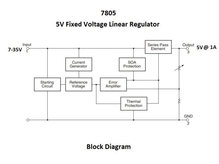 LM7805%20Voltage%20Regulator%205V%20/%201A%20-%20Image%203