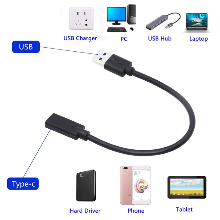 USB%203.0%20Type-A%20Male%20To%20Type-C%20Female%20Converter%20Data%20Cable%20Charger%20Adapter%20for%20USB-A%20Port%20Connect%20with%20USB-C%20Device%20Black%20-%20Image%204