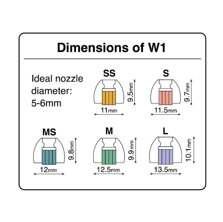 Spinfit%20W1%20Silicone%20Eartips%20-%20Image%202