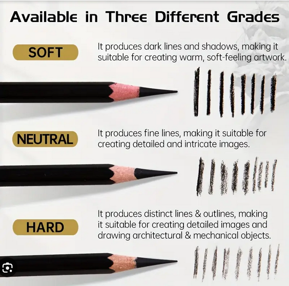 Artline%20Charcoal%20Pencils%20Pack%20of%203%20Hard,%20Medium%20and%20Soft%20%7C%20For%20Artists%20in%20Drawing%20and%20Sketching%20-%20Image%202