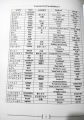 Sharifs JLPT Minna No Nihongo N3 Bangla (4th Edition) (Newsprint). 