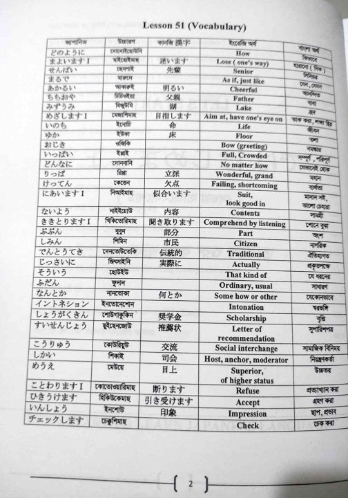 Sharifs%20JLPT%20Minna%20No%20Nihongo%20N3%20Bangla%20(4th%20Edition)%20(Newsprint)%20-%20Image%206