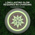Kid Flying Disc Anti-skid Luminous Flying Disc Whirling Leisure Glowing Flying Disc Throwing Park. 