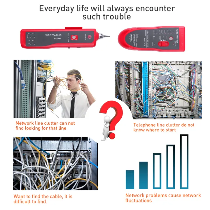 Kebidumei%20tester%20Cat5%20Cat6%20RJ11%20RJ45%20Telephone%20Cable%20Tracker%20tool%20Kit%20Wire%20Toner%20LAN%20Ethernet%20Network%20Cable%20Detector%20Line%20Finder%20-%20Image%205