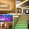Multi Colors LED Strip Light. 