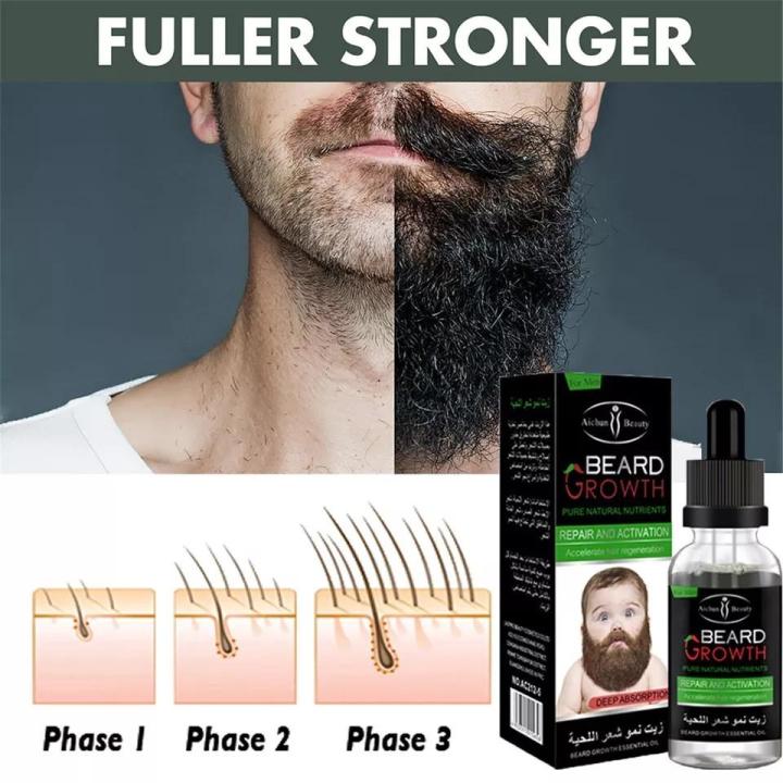 Beard Growth Solution Oil for Men 30ml