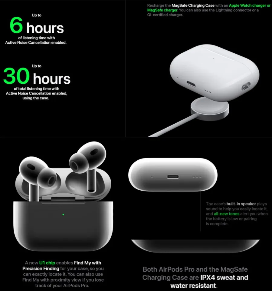 Air_Pods Pro(2nd Generation) ANC Active Noise Cancellation