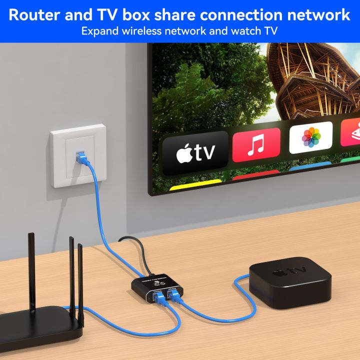 LAN%20Splitter%201%20to%202%201000%20Mbps%20Ethernet%20Splitter%20LAN%20Switch%202%20Port%20with%20Type-C%20Power%20Cable%20Gigabit%20Switch%20for%20Computer,%20Hub,%20Swit%20-%20Image%202