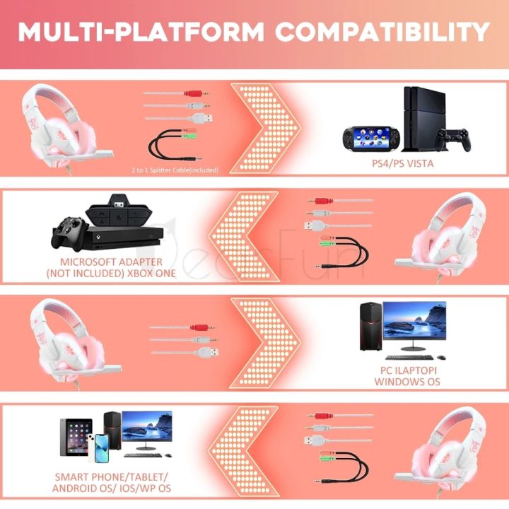 QearFun%20New%20Pink%20Headphones%20for%20PC%20Girls%20Gaming%20Headset%20with%20Microphone%20Gamer%20for%20PS4%20Windows%20XP/7/8/10%20Laptop%20Phone%20-%20Image%206