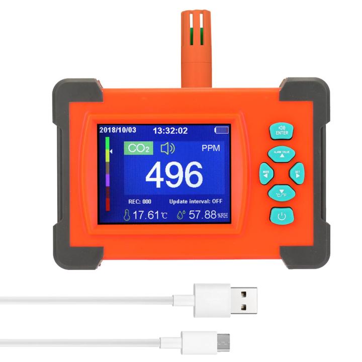 Portable Carbon Dioxide Detector Useful CO2 Meter Air Quality Monitor ...