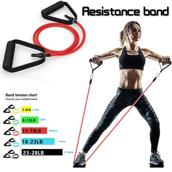 there%20Band%20Resistance%20Band%20single%20-%20Image%203
