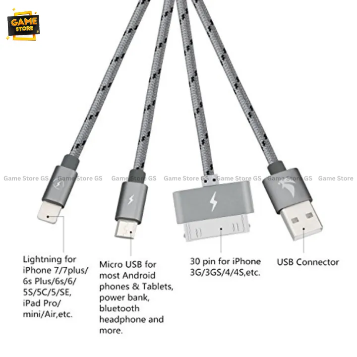 EliteSoft%20High%20Speed%20100%20cm%203%20in%201%20Multiple%20USB%20Charging%20Cable%20with%208%20Pin%20Lighting/30%20Pin/Micro%20USB%20Connector%20for%20iPhone%207,%206,%205,%204,3,%20iPad%204,3,2,Air,%20iPod,%20Galaxy%20S3/S4/S5/S6/S7%20Edge,%20LG,%20HTC%20and%20More-Grey%20-%20Image%203