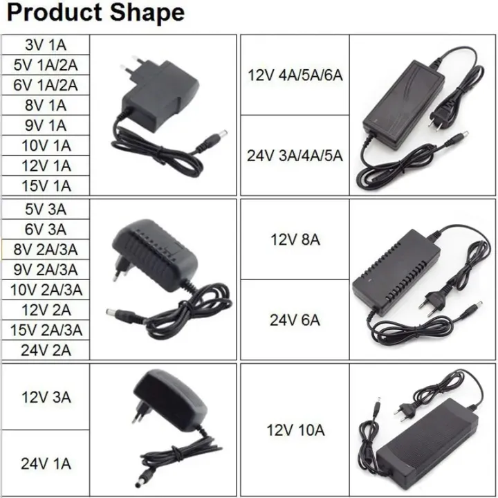 AC%20DC%203V%205V%206V%208V%209V%2010V%2012V%2015V%2024V%20Power%20Supply%20Adapter%201A%202A%203A%205A%206A%208A%2010A%20Universal%20WALL%20Charger%20for%20CCTV%20Camera%20LED%20Light%20-%20Image%204