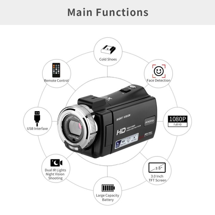Andoer%20V12%20camera%20(16x%20zoom,%20night%20mode)%20-%20Image%204